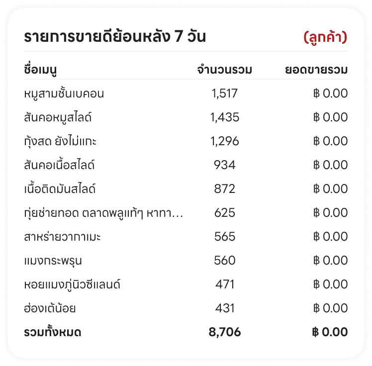 pricing-mobile-3